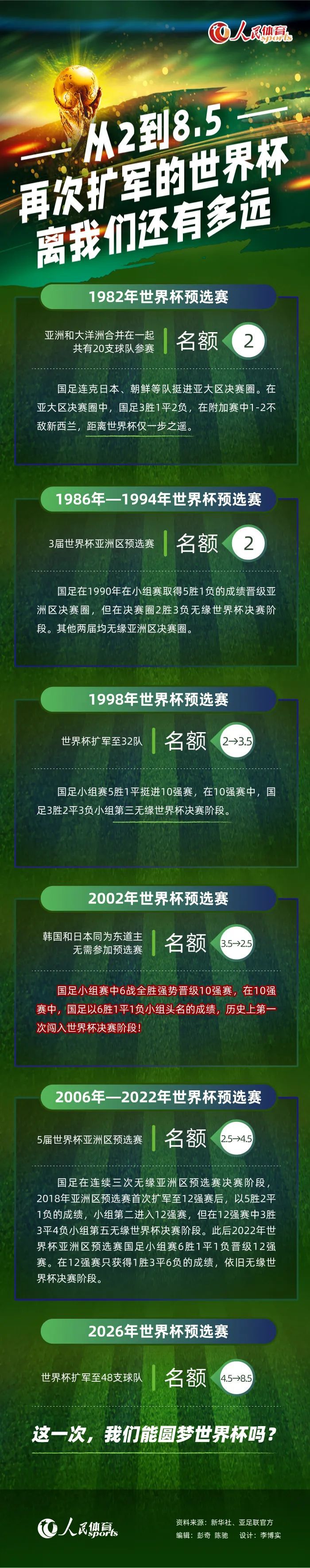 ;我们所有演员提前去三峡、去航道上体验生活，一起围读剧本研究人物